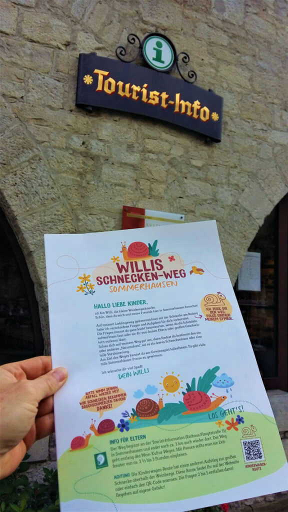 Willis Schneckenweg in Sommerhausen - Rallystart am Rathaus