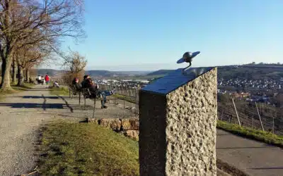 Der Planetenweg Würzburg